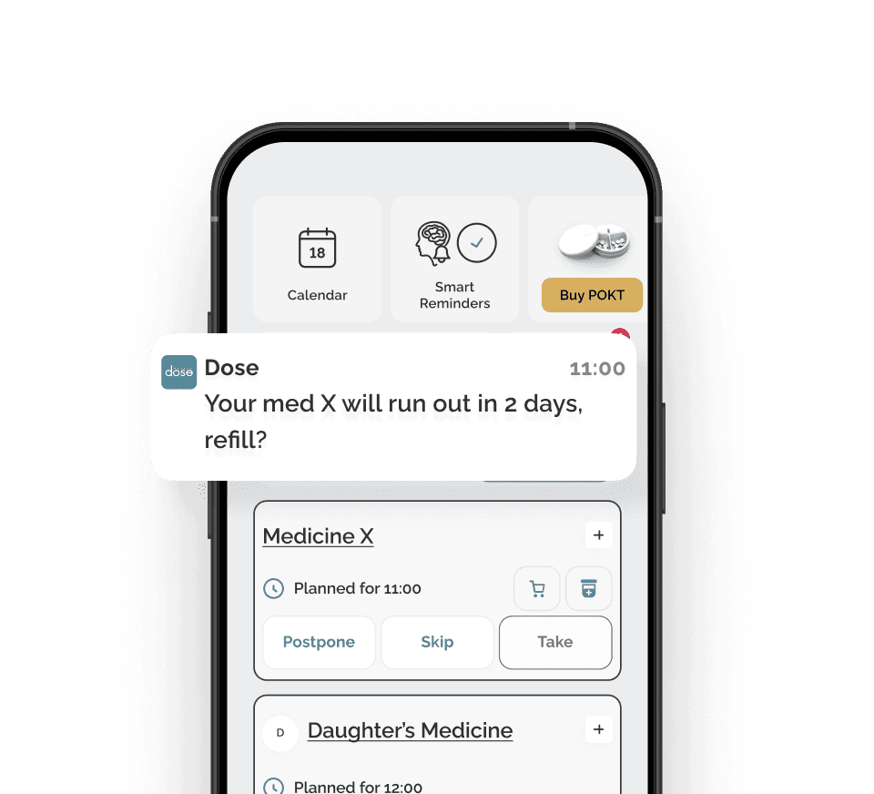 Buy meds Reminders